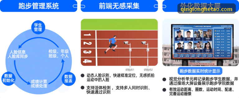 凯发电子立定跳远进阶案例
