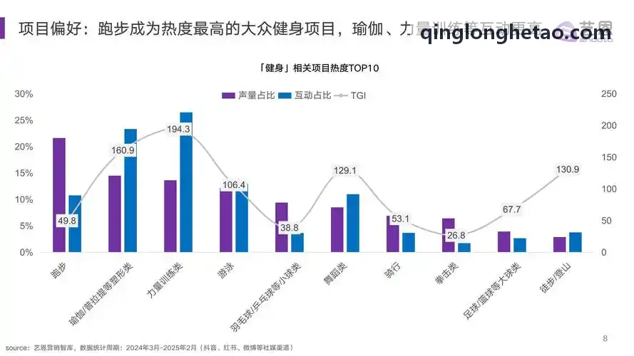 凯发电子青少年体能改善案例